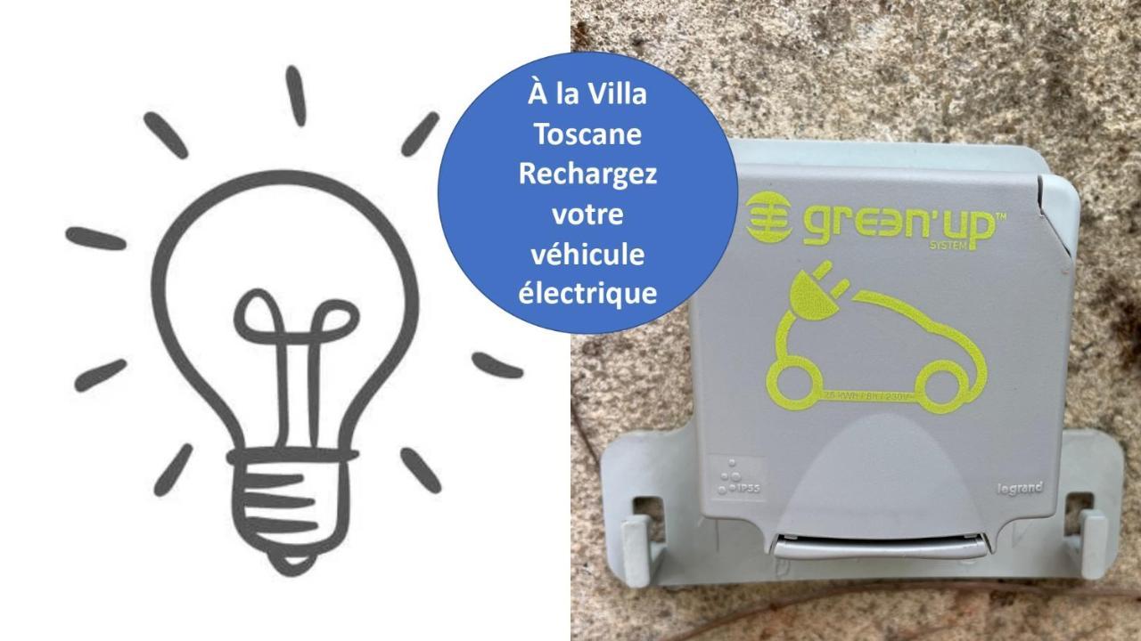 Villa Toscane Creations A 20 Mn De Toulouse Azas Exteriör bild